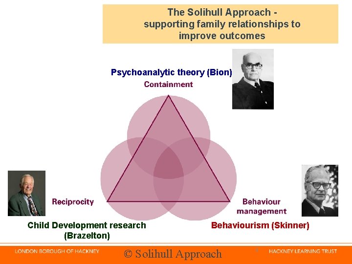 The Solihull Approach - supporting family relationships to improve outcomes Psychoanalytic theory (Bion) Child The Solihull Approach - supporting family relationships to improve outcomes Psychoanalytic theory (Bion) Child