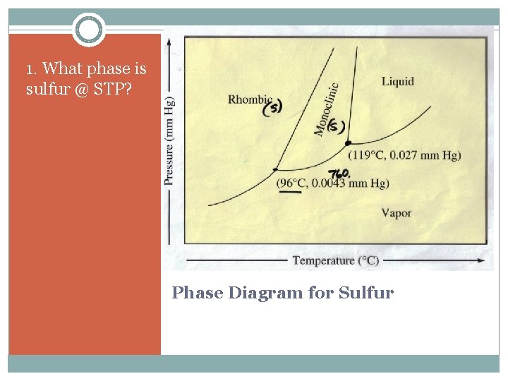 1. What phase is sulfur @ STP? Phase Diagram for Sulfur 