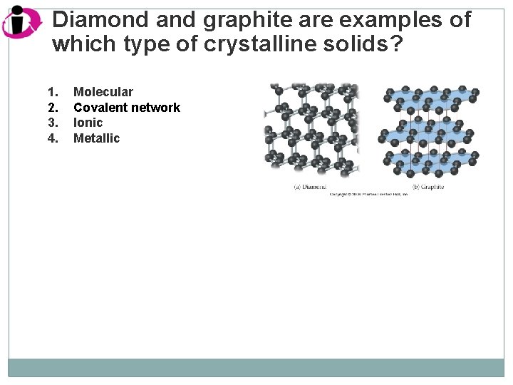 Diamond and graphite are examples of which type of crystalline solids? 1. 2. 3.