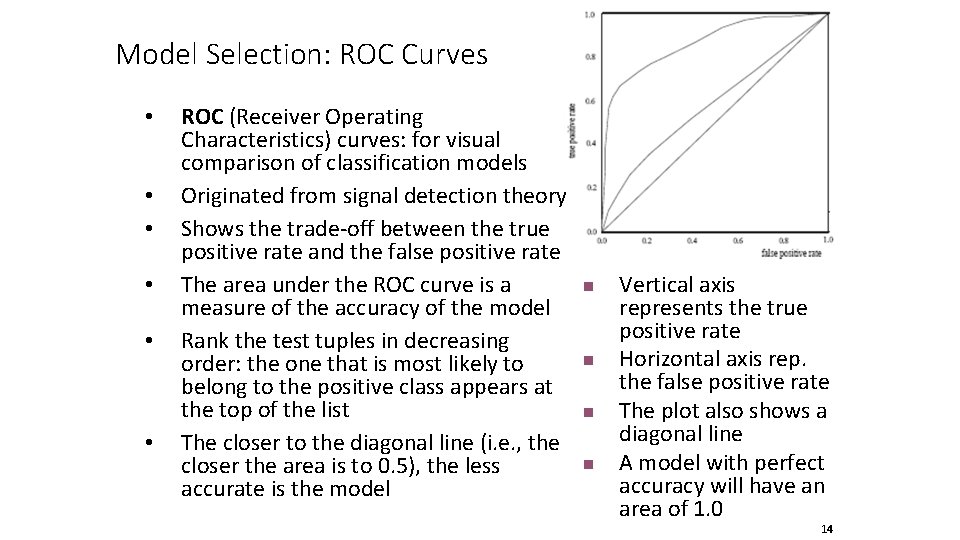 Model Selection: ROC Curves • • • ROC (Receiver Operating Characteristics) curves: for visual