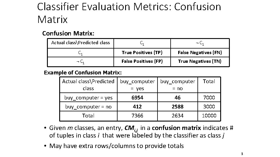 Classifier Evaluation Metrics: Confusion Matrix: Actual classPredicted class C 1 ¬ C 1 True