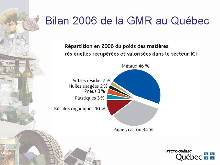 Bilan 2006 de la GMR au Québec Bilan 2006 de la GMR au Québec