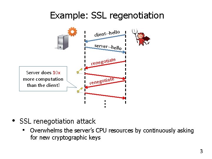 Example: SSL regenotiation llo client--he server--hell o tiate renego Server does 10 x more