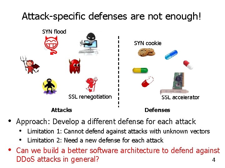 Attack-specific defenses are not enough! SYN flood SYN cookie SSL renegotiation Attacks • •