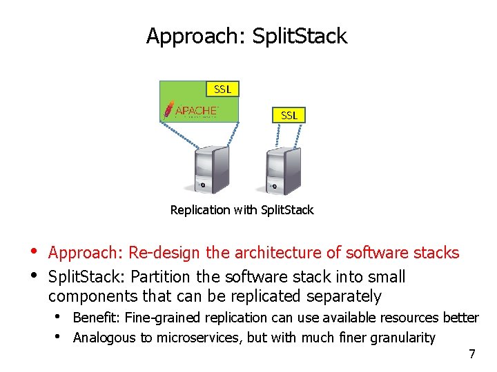Approach: Split. Stack SSL Replication with Split. Stack • • Approach: Re-design the architecture