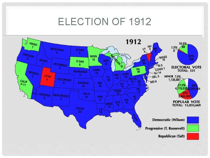 ELECTION OF 1912 