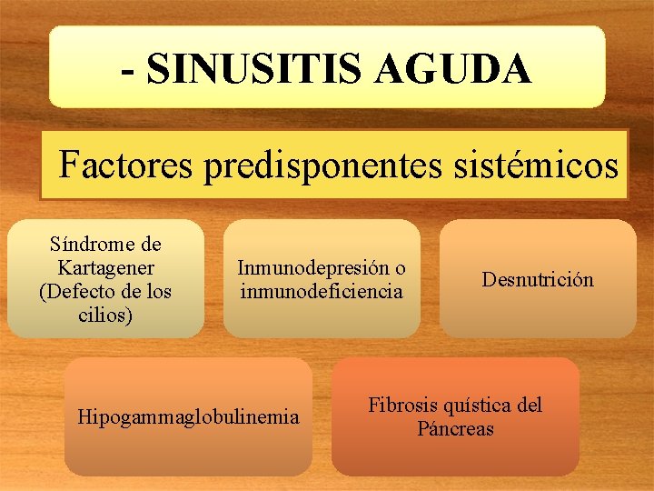 - SINUSITIS AGUDA Factores predisponentes sistémicos Síndrome de Kartagener (Defecto de los cilios) Inmunodepresión