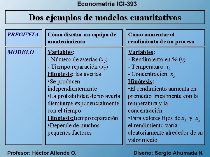 Dos ejemplos de modelos cuantitativos PREGUNTA Cómo diseñar un equipo de mantenimiento Cómo aumentar