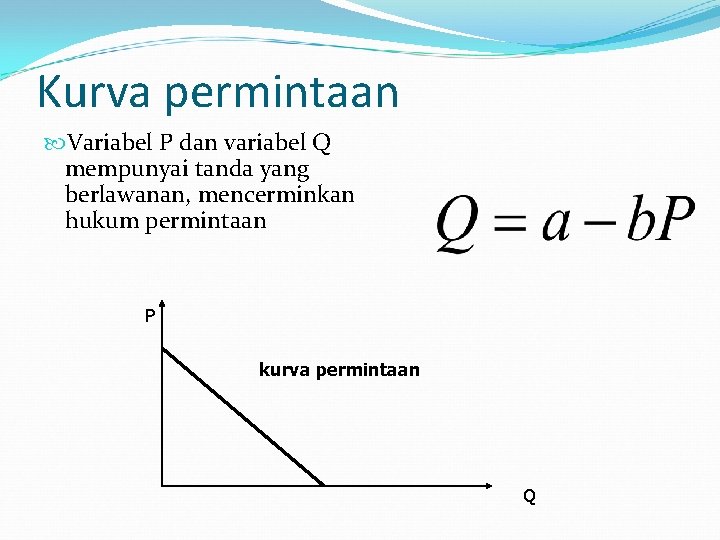 Kurva permintaan Variabel P dan variabel Q mempunyai tanda yang berlawanan, mencerminkan hukum permintaan