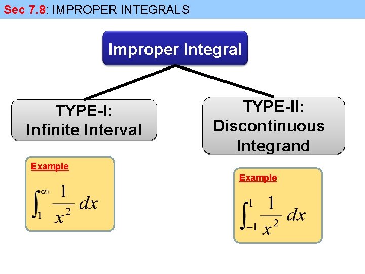 Sec 7. 8: IMPROPER INTEGRALS Improper Integral TYPE-I: Infinite Interval TYPE-II: Discontinuous Integrand Example