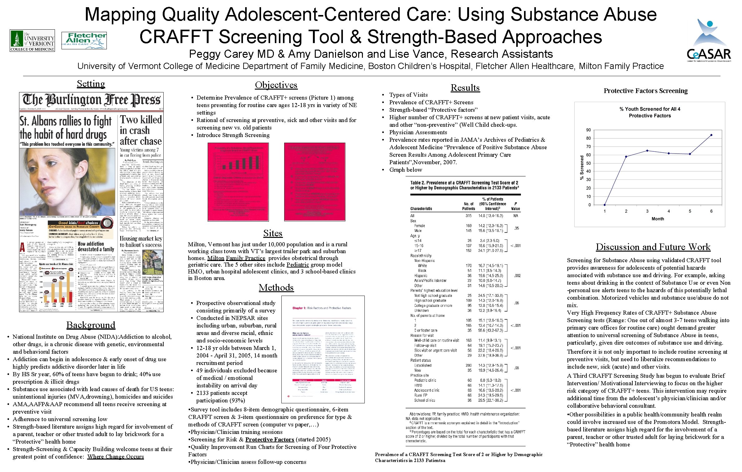 Mapping Quality Adolescent-Centered Care: Using Substance Abuse CRAFFT Screening Tool & Strength-Based Approaches Peggy