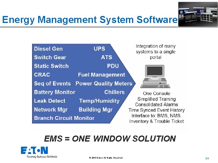 Energy Management System Software EMS = ONE WINDOW SOLUTION © 2014 Eaton. All Rights Energy Management System Software EMS = ONE WINDOW SOLUTION © 2014 Eaton. All Rights