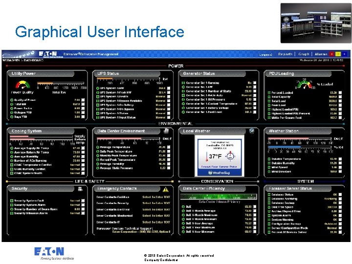 Graphical User Interface 27 27 © 2013 Eaton Corporation. All rights reserved Company Confidential Graphical User Interface 27 27 © 2013 Eaton Corporation. All rights reserved Company Confidential
