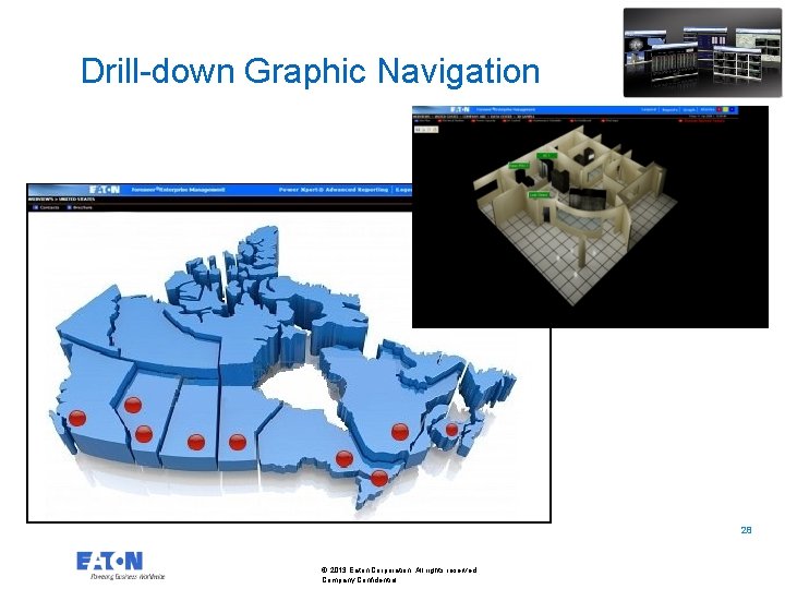 Drill-down Graphic Navigation 28 28 © 2013 Eaton Corporation. All rights reserved Company Confidential Drill-down Graphic Navigation 28 28 © 2013 Eaton Corporation. All rights reserved Company Confidential