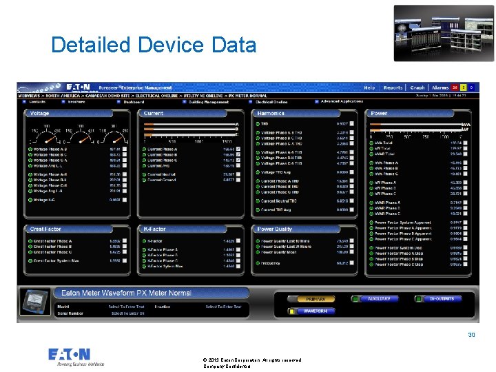 Detailed Device Data 30 30 © 2013 Eaton Corporation. All rights reserved Company Confidential Detailed Device Data 30 30 © 2013 Eaton Corporation. All rights reserved Company Confidential