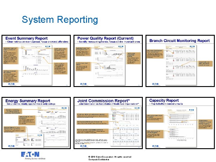 System Reporting 34 34 © 2013 Eaton Corporation. All rights reserved Company Confidential System Reporting 34 34 © 2013 Eaton Corporation. All rights reserved Company Confidential