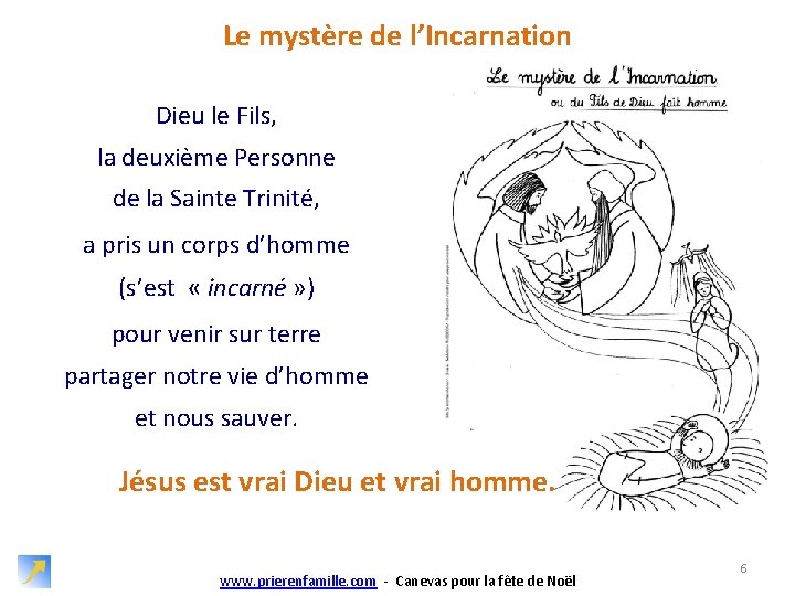 Le mystère de l’Incarnation Dieu le Fils, la deuxième Personne de la Sainte Trinité,