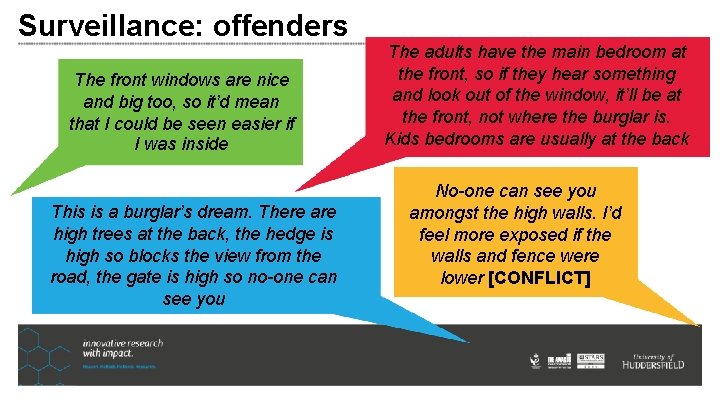 Surveillance: offenders The front windows are nice and big too, so it’d mean that Surveillance: offenders The front windows are nice and big too, so it’d mean that