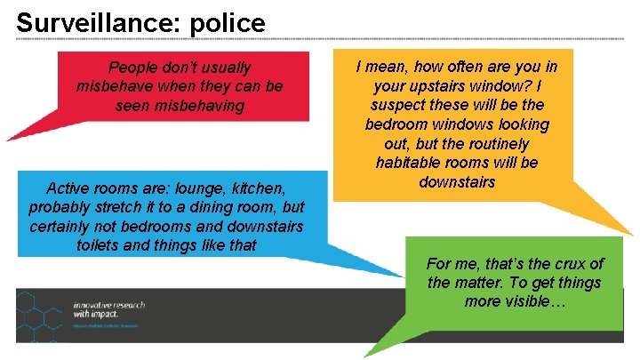 Surveillance: police People don’t usually misbehave when they can be seen misbehaving Active rooms Surveillance: police People don’t usually misbehave when they can be seen misbehaving Active rooms