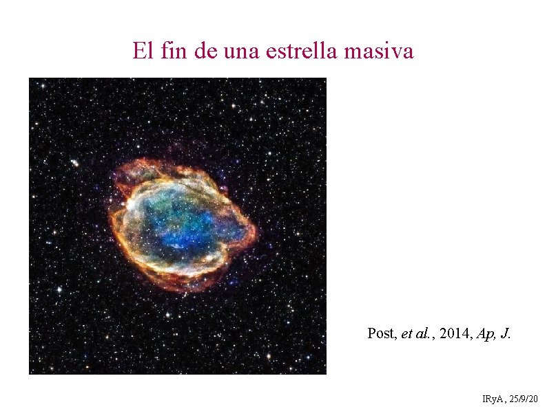 El fin de una estrella masiva Post, et al. , 2014, Ap, J. IRy.