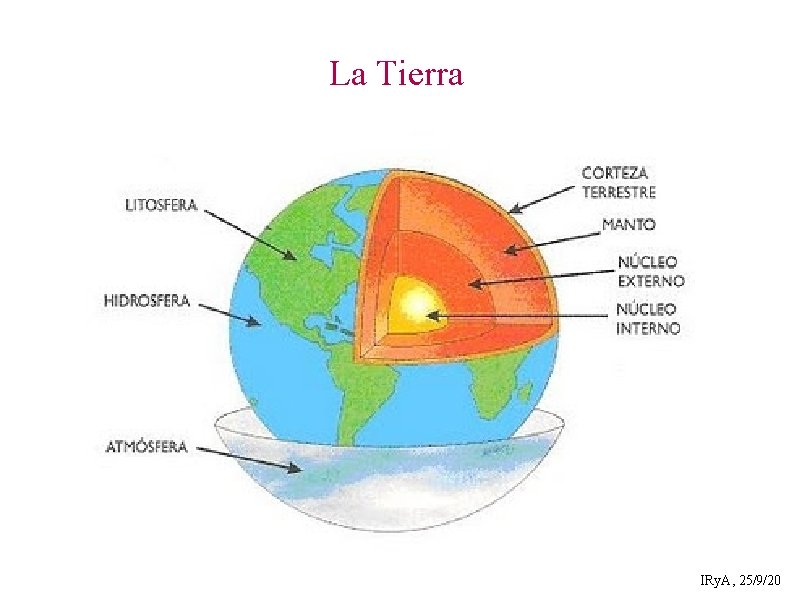 La Tierra IRy. A, 25/9/20 