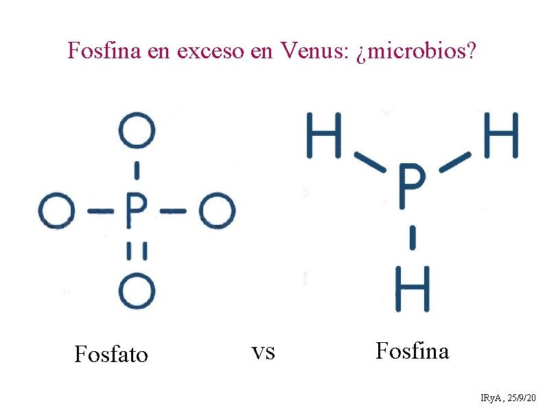 Fosfina en exceso en Venus: ¿microbios? Fosfato vs Fosfina IRy. A, 25/9/20 