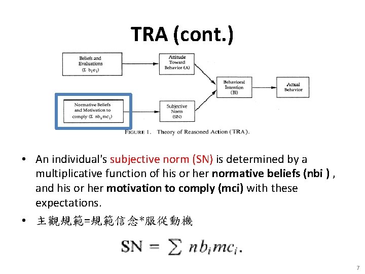 TRA (cont. ) • An individual's subjective norm (SN) is determined by a multiplicative