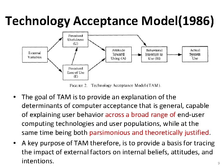 Technology Acceptance Model(1986) • The goal of TAM is to provide an explanation of