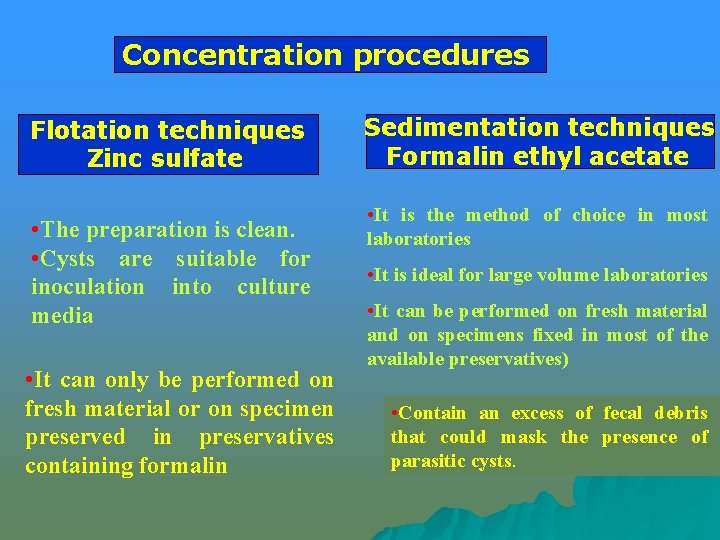 Concentration procedures Flotation techniques Zinc sulfate • The preparation is clean. • Cysts are