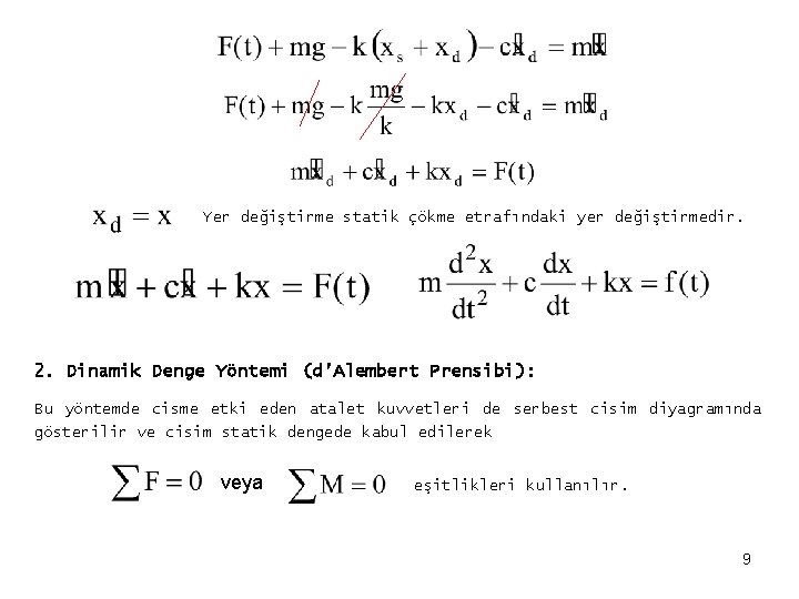 Yer değiştirme statik çökme etrafındaki yer değiştirmedir. 2. Dinamik Denge Yöntemi (d’Alembert Prensibi): Bu