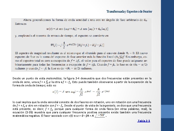 Transformada y Espectros de Fourier Desde un punto de vista matemático, la figura 2
