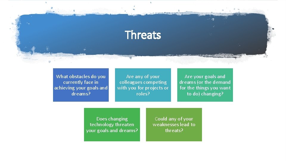 Threats What obstacles do you currently face in achieving your goals and dreams? Are