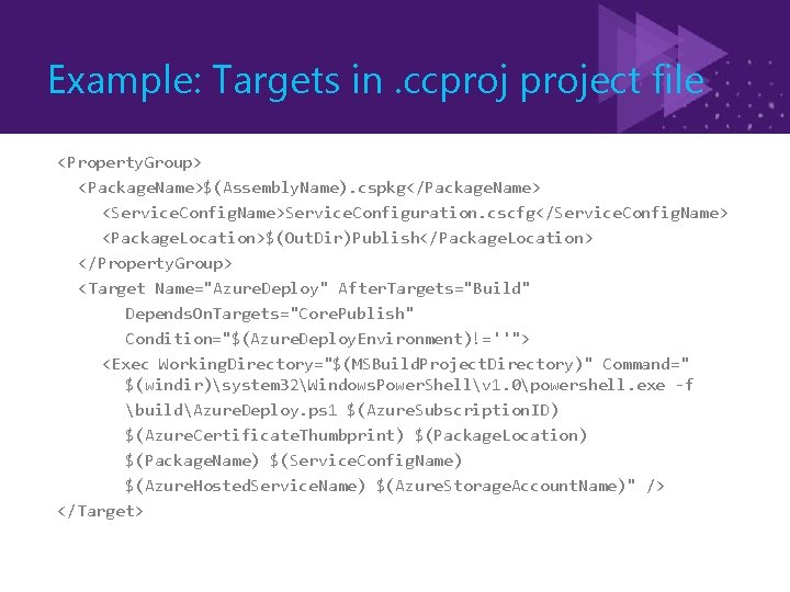 Example: Targets in. ccproject file <Property. Group> <Package. Name>$(Assembly. Name). cspkg</Package. Name> <Service. Config.