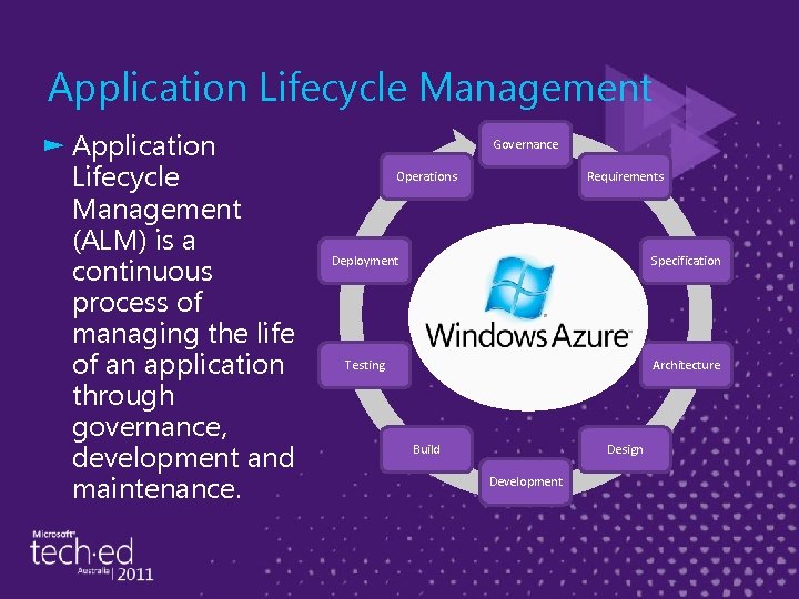 Application Lifecycle Management ► Application Lifecycle Management (ALM) is a continuous process of managing