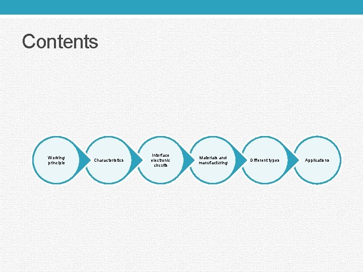 Contents Working principle Characteristics Interface electronic circuits Materials and manufacturing Different types Applications 