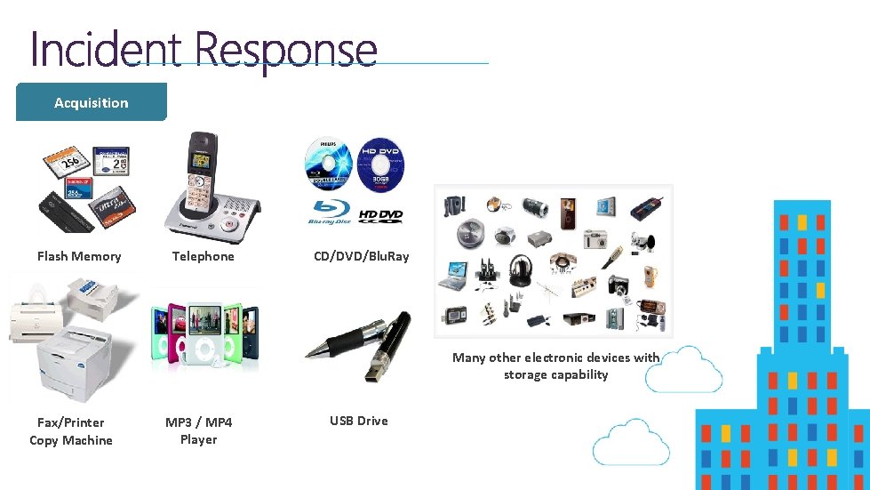 Acquisition Flash Memory Telephone CD/DVD/Blu. Ray Many other electronic devices with storage capability Fax/Printer Acquisition Flash Memory Telephone CD/DVD/Blu. Ray Many other electronic devices with storage capability Fax/Printer
