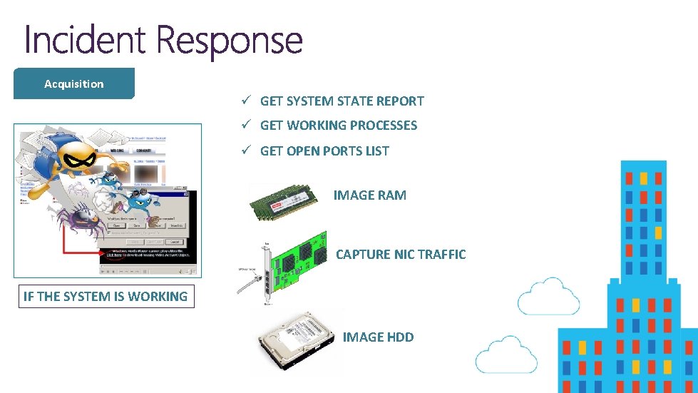 Acquisition ü GET SYSTEM STATE REPORT ü GET WORKING PROCESSES ü GET OPEN PORTS Acquisition ü GET SYSTEM STATE REPORT ü GET WORKING PROCESSES ü GET OPEN PORTS