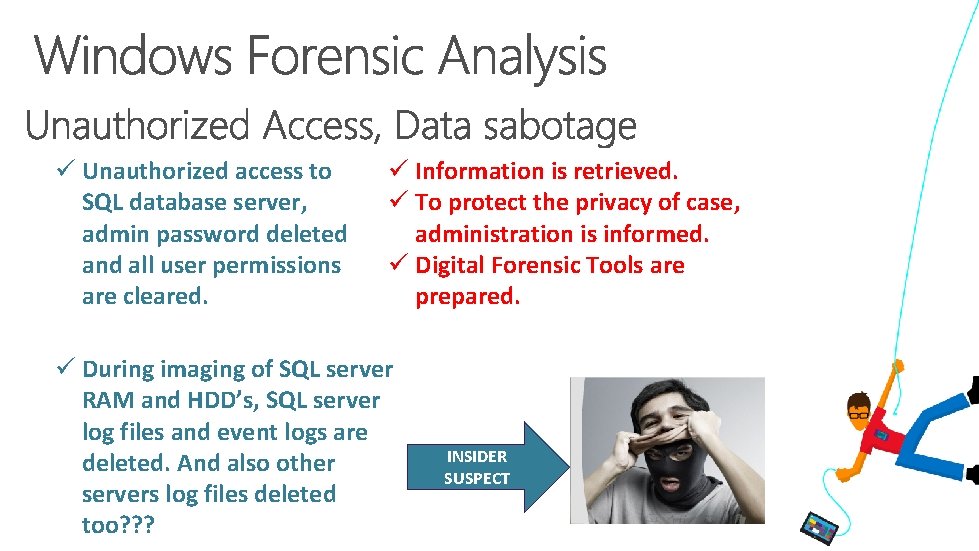 ü Unauthorized access to SQL database server, admin password deleted and all user permissions ü Unauthorized access to SQL database server, admin password deleted and all user permissions