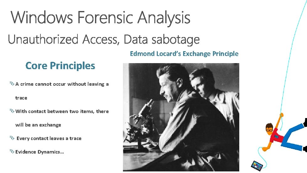 Edmond Locard’s Exchange Principle Core Principles A crime cannot occur without leaving a trace Edmond Locard’s Exchange Principle Core Principles A crime cannot occur without leaving a trace