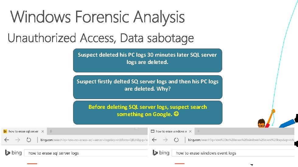 Suspect deleted his PC logs 30 minutes later SQL server logs are deleted. Suspect Suspect deleted his PC logs 30 minutes later SQL server logs are deleted. Suspect