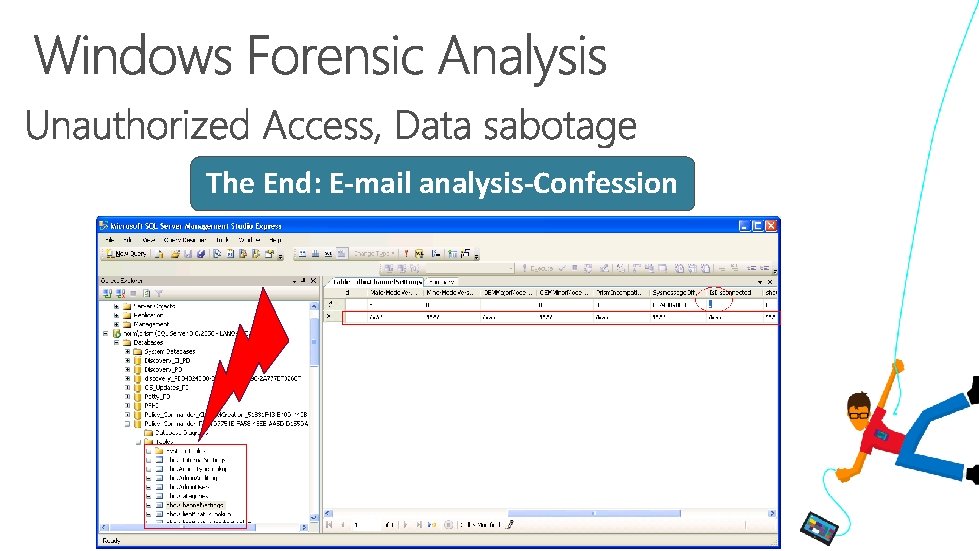 The End: E-mail analysis-Confession The End: E-mail analysis-Confession