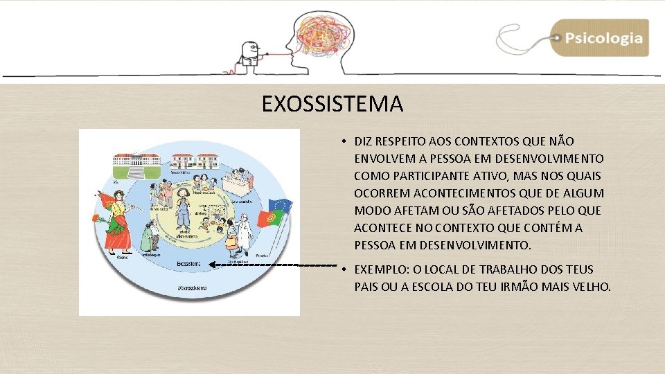 EXOSSISTEMA • DIZ RESPEITO AOS CONTEXTOS QUE NÃO ENVOLVEM A PESSOA EM DESENVOLVIMENTO COMO EXOSSISTEMA • DIZ RESPEITO AOS CONTEXTOS QUE NÃO ENVOLVEM A PESSOA EM DESENVOLVIMENTO COMO