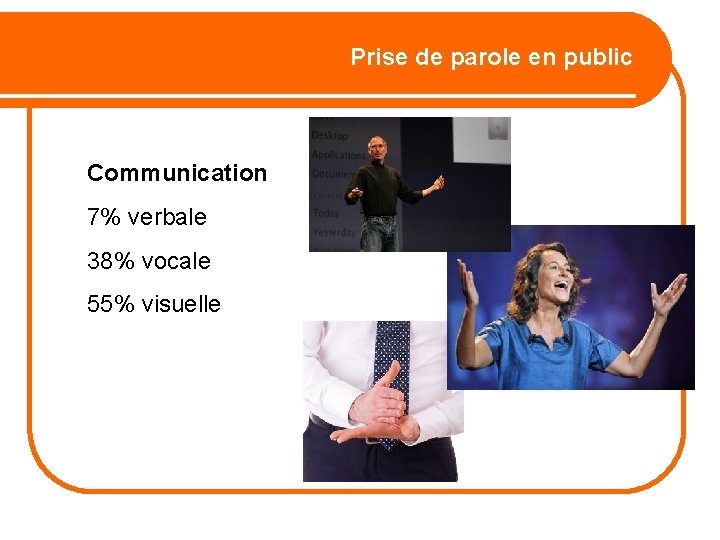 Prise de parole en public Communication 7% verbale 38% vocale 55% visuelle 