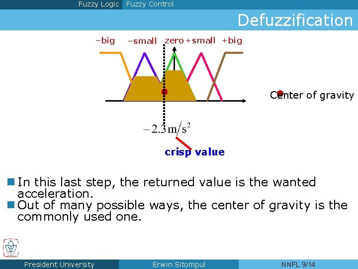 Fuzzy Logic Fuzzy Control Defuzzification –big –small zero +small +big acceleration Center of gravity