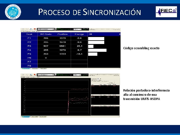 PROCESO DE SINCRONIZACIÓN Código scrambling exacto Relación portadora-interferencia alta al comienzo de una transmisión