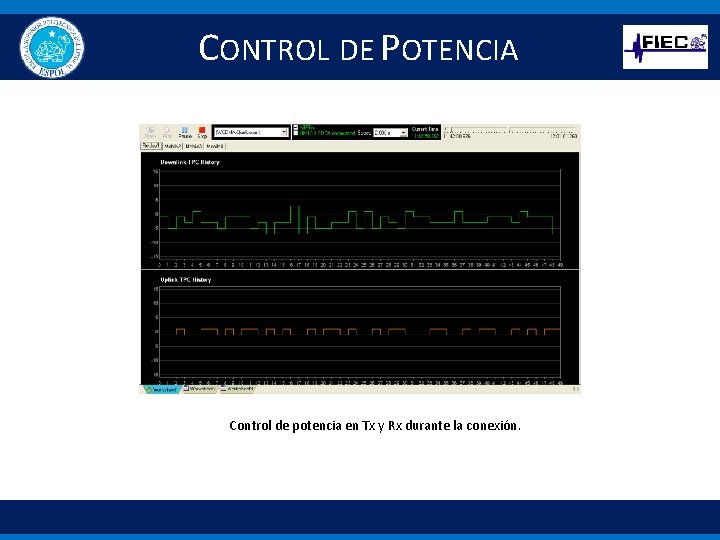 CONTROL DE POTENCIA Control de potencia en Tx y Rx durante la conexión. 