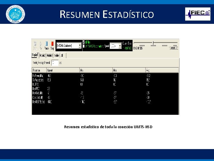 RESUMEN ESTADÍSTICO Resumen estadístico de toda la conexión UMTS-HSD 