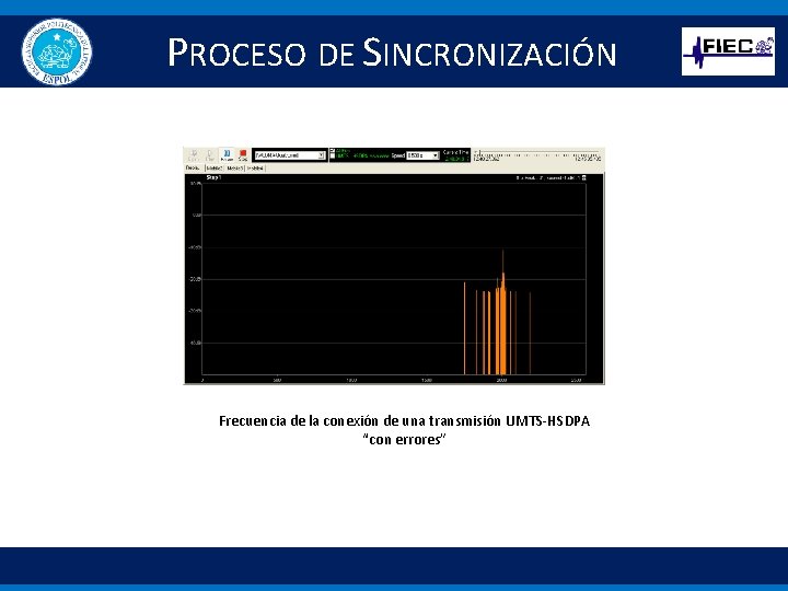 PROCESO DE SINCRONIZACIÓN Frecuencia de la conexión de una transmisión UMTS-HSDPA “con errores” 