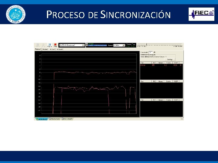 PROCESO DE SINCRONIZACIÓN 