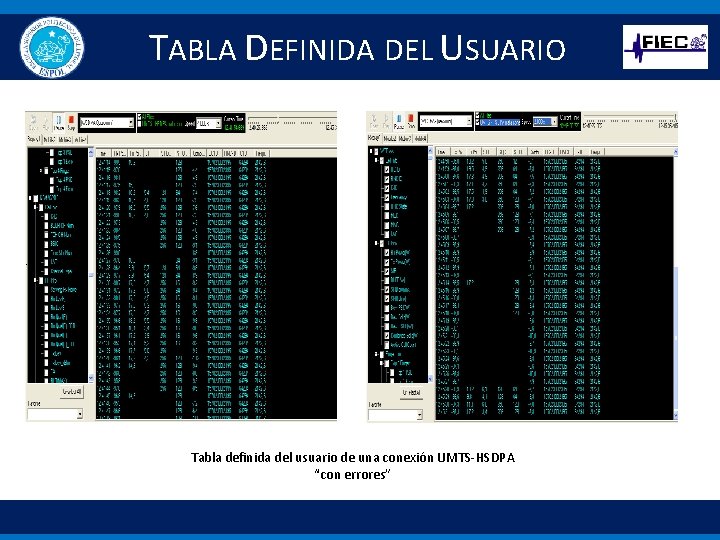 TABLA DEFINIDA DEL USUARIO Tabla definida del usuario de una conexión UMTS-HSDPA “con errores”